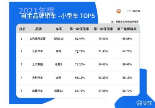 国产页5,探索中国网页设计的创新与魅力 第3张 国产页5,探索中国网页设计的创新与魅力 第3张